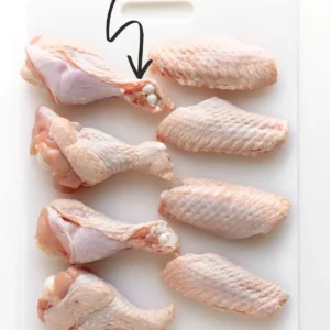 Turkey Wings (Naija Style)